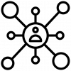 Unified communication Unified communication