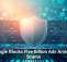 Google Blocks Five Billion Ads Amid AI Scams