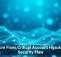 Zoom Fixes Critical Account Hijacking Security Flaw